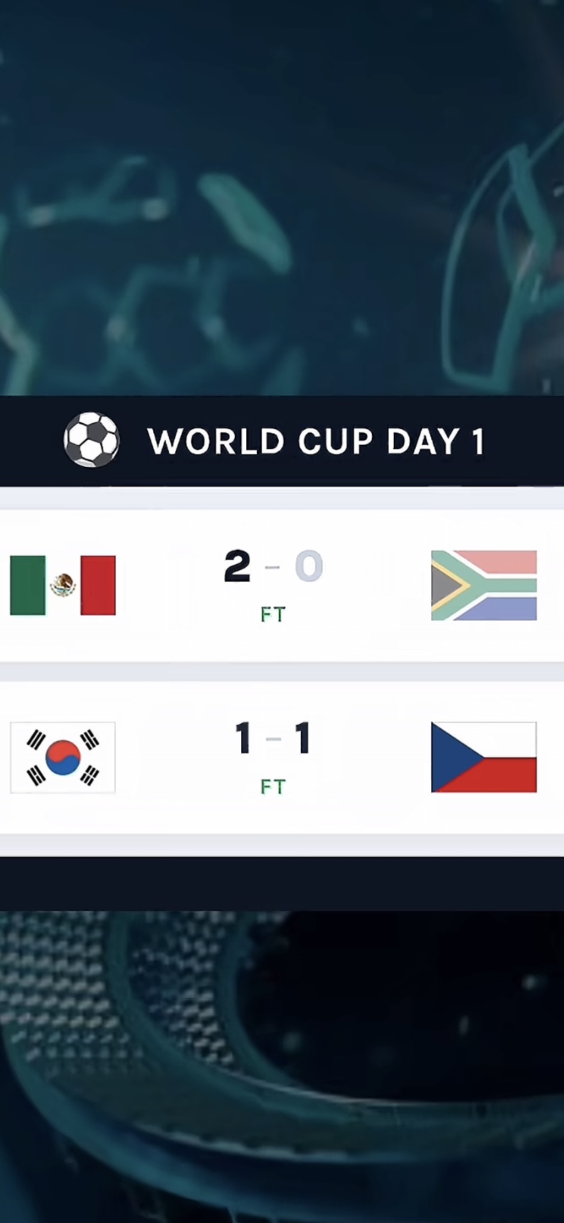 Mexique 2-0 Afrique du Sud : Résumé, Buts et Cérémonie d’Ouverture Coupe du Monde 2026