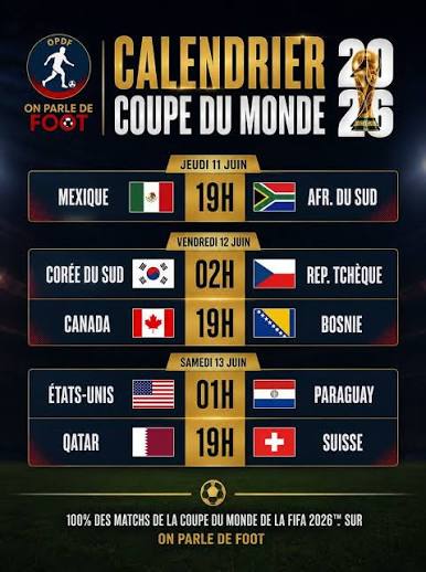 Résultats Coupe du Monde 2026 – 12 juin + Pronostics & Cotes Melbet 13 juin 2026